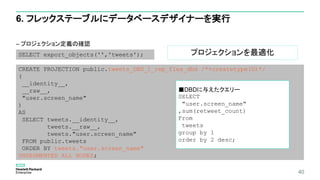 40
– プロジェクション定義の確認
6. フレックステーブルにデータベースデザイナーを実行
CREATE PROJECTION public.tweets_DBD_1_rep_flex_dbd /*+createtype(D)*/
(
__identity__,
__raw__,
"user.screen_name"
)
AS
SELECT tweets.__identity__,
tweets.__raw__,
tweets."user.screen_name"
FROM public.tweets
ORDER BY tweets."user.screen_name"
UNSEGMENTED ALL NODES;
SELECT export_objects('','tweets');
■DBDに与えたクエリー
SELECT
"user.screen_name"
,sum(retweet_count)
From
tweets
group by 1
order by 2 desc;
プロジェクションを最適化
 
