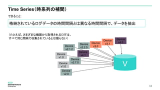 44
Time Series（時系列の補間）
できること:
格納されているログデータの時間間隔とは異なる時間間隔で、データを抽出
Device
v1.0
VDevice
v1.0
Device
v2.0
Device
v2.1.2
Device
v2.2.5
Device
v2.7.0
Device
v3.1
Device
v4.0
Device
v4.1
Device
v3.0
（たとえば、さまざまな機器から取得されるログは、
すべて同じ間隔で収集されているとは限らない）
 