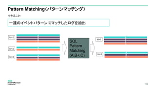 52
Pattern Matching（パターンマッチング）
できること:
一連のイベントパターンにマッチしたログを抽出
A
SQL
Pattern
Matching
(A,B+,C)
Id=1
Id=2
Id=3
B
B
C
A
C
A
B
C
A
Id=1 B
B
C
Id=3
A
B
C
 