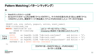 53
Pattern Matching（パターンマッチング）
例：
• Webのクリックストリーム分析
• db-techサイトのホームURLを参照（ラベル=ENTRY）し、サイト内の任意のURLを1回以上参照（ラベル
=ONSITE）したのち、購買用ページで商品購入（ラベル=PURCHASE）したユーザーのログを抽出
SELECT uid, sid, refurl, pageurl, action, event_name()
FROM clickstream_log
MATCH( PARTITION BY uid
ORDER BY timestamp
DEFINE
ENTRY as PageURL ILIKE ‘%db-tech.com/home%’ and Action = 'V',
ONSITE as PageURL ILIKE ‘%db-tech.com%’ and Action = 'V',
PURCHASE as PageURL ILIKE '%db-tech.com/purchase%' and Action = 'P'
PATTERN P as ( ENTRY ONSITE+ PURCHASE )
);
uid（ユーザーID）でグループ化し、
timestamp（時系列）で並び替えられたウィンドウ
ラベル
と条件
『ENTRY1回→ONSITE1回以上→PURCHASE』
のパターンを定義
 