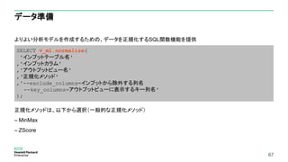 67
データ準備
よりよい分析モデルを作成するための、データを正規化するSQL関数機能を提供
正規化メソッドは、以下から選択（一般的な正規化メソッド）
– MinMax
– ZScore
67
SELECT v_ml.normalize(
'インプットテーブル名'
,'インプットカラム'
,'アウトプットビュー名'
,‘正規化メソッド'
,'--exclude_columns=インプットから除外する列名
--key_columns=アウトプットビューに表示するキー列名'
);
 