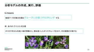 75
分析モデルの作成、実行、評価
k-means
例： あやめ（アイリス）の分類
75
数値データの集合を類似グループに分類（クラスタリング）する
がく片や花びらの長さ・幅の情報から、類似度にしたがってグループを分け、花の種類を分類する
 