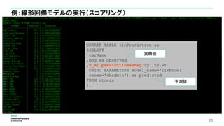80
例：線形回帰モデルの実行（スコアリング）
80
summaryLinearReg関数や、
v_mlスキーマのmodelsテーブ
ルより、作成したモデルのサマ
リー情報が確認可能
CREATE TABLE linPrediction as
(SELECT
carName
,mpg as observed
,v_ml.predictLinearReg(cyl,hp,wt
USING PARAMETERS model_name='linModel',
owner='dbadmin') as predicted
FROM mtcars
);
実績値
予測値
 