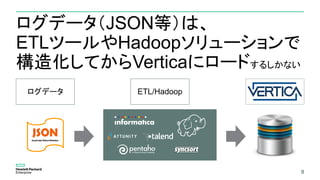 8
ログデータ（JSON等）は、
ETLツールやHadoopソリューションで
構造化してからVerticaにロードするしかない
8
ETL/Hadoopログデータ
 