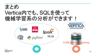 8282
まとめ
Vertica内でも、SQLを使って
機械学習系の分析ができます！
In-DB Machine Learning
 
