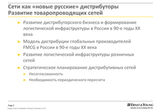 Сети как «новые русские» дистрибуторыРазвитие товаропроводящих сетейРазвитие дистрибуторского бизнеса и формирование логистической инфраструктурыв России в 90-е годы XX векаМодель дистрибуции глобальных производителей FMCG в России в 90-е годы XX векаРазвитие логистической инфраструктуры розничных сетейСтратегическое планирование дистрибутивных сетейНесогласованностьНеобходимость периодического пересчета
