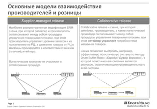 Основные модели взаимодействияпроизводителей и розницыSupplier-managed releaseCollaborative releaseНаиболее распространенная модификация SRM-схема, при которой ритейлер и производитель согласовывают между собой процедуры управления товарными потоками, при этом производитель управляет уровнем запасов и их пополнением на РЦ, а движение товаров от РЦ в магазины производится в соответствии с заказом (планом) ритейлера.Логистические компании не участвуют в согласовании процедур.Collaborative release – схема, при которой ритейлер, производитель, а также логистический провайдер согласовывают между собой процедуры управления товарными потоками, при этом ритейлер управляет потребностями магазинов товаров.Схема позволяет выстроить, например, эффективную логистическую систему по методу Drum-Buffer-Rope («Барабан-Буфер-Веревка»), в которой логистическая компания является ресурсом, ограничивающим производительность всей системы.