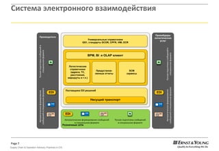 Взаимодействие при планировании(joint planning)