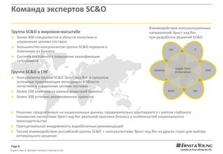 Взаимодействие при размещении заказа(order generation)