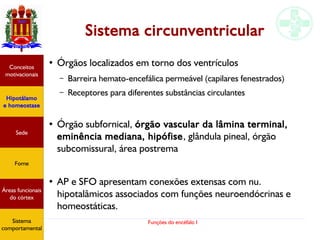 Funções do encéfalo I
Sistema circunventricular
● Órgãos localizados em torno dos ventrículos
– Barreira hemato-encefálica permeável (capilares fenestrados)
– Receptores para diferentes substâncias circulantes
●
Órgão subfornical, órgão vascular da lâmina terminal,
eminência mediana, hipófise, glândula pineal, órgão
subcomissural, área postrema
● AP e SFO apresentam conexões extensas com nu.
hipotalâmicos associados com funções neuroendócrinas e
homeostáticas.
Hipotálamo
e homeostase
Conceitos
motivacionais
Áreas funcionais
do córtex
Sede
Fome
Sensação e
percepção
Controle
motor
Sistema
comportamental
Hipotálamo
e homeostase
Conceitos
motivacionais
Áreas funcionais
do córtex
Sede
Fome
Sistema
comportamental
 