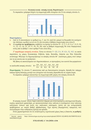 -------------------------------------------------------------------- - . -----------------------------------------------------------------
116 (2020) .4/46
.
:
i. . . 3 14,
« 9» 0.
ii. = {1, 2, 3, 4, 5, 6, 7, 8, 9, 10,
11, 12, 13, 14, 15, 16 17, 18, 19, 20} ,
1 9 .
2 . Y={ , , , , , }
, , , ,
. = {
}.
, -
: =
0,9 0,8 0,7 0,6 0,5 0,0
: Y ,
.
.
1
(fuzzy logic) ,
,
,
.
.
,
1
: https://christosziogas.mysch.gr/wp-content/uploads/2020/01/ - - -
.pdf
 