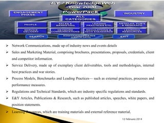  Network Communications, made up of industry news and events details
 Sales and Marketing Material, comprising brochures, presentations, proposals, credentials, client
and competitor information.
 Service Delivery, made up of exemplary client deliverables, tools and methodologies, internal

best practices and war stories.
 Process Models, Benchmarks and Leading Practices— such as external practices, processes and
performance measures.
 Regulations and Technical Standards, which are industry specific regulations and standards.

 E&Y Articles, Publications & Research, such as published articles, speeches, white papers, and
position statements.
 Learning Resources, which are training materials and external reference material.
12 February 2014

 