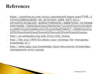 






https://eyonline.ey.com/eysso/unprotected/logon.aspx?TYPE=3
3554433&REALMOID=06-d47b7bb5-b9f8-4d7f-9a1ee05460f3c9e5&GUID=&SMAUTHREASON=0&METHOD=GET&SMA
GENTNAME=$SM$HQa%2bk%2fbH9rhN2TxLOdYDTqVVimZU4J2X
osuNPEChCgUh3AiWtws0zC8YezkX2Ibi&TARGET=$SM$https%3a
%2f%2feyonline%2eey%2ecom%2feysso%2fmainframe%2easpx
http://en.wikipedia.org/wiki/Ernst_%26_Young
http://hbr.org/1999/03/whats-your-strategy-for-managingknowledge/ar/1
http://www.apqc.org/knowledge-base/documents/knowledgemanagement-ernst-young

12 February 2014

 