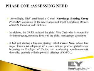  Accordingly, E&Y established a Global Knowledge Steering Group

(“GKSG”) consisting of the newly-appointed Chief Knowledge Officers
of its US, Canadian, and UK firms.


In addition, the GKSG included the global Vice Chair who is responsible
for infrastructure, reporting directly to the global management committee.



It had just drafted a business strategy called Future State, whose four
major focuses (development of a sales culture, practice globalization,
becoming an Employer of Choice, and accelerating speed-to-market),
dovetailed precisely with the potential offerings of KM/OL.

12 February 2014

 