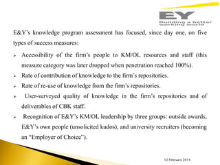 E&Y’s knowledge program assessment has focused, since day one, on five
types of success measures:


Accessibility of the firm’s people to KM/OL resources and staff (this
measure category was later dropped when penetration reached 100%).



Rate of contribution of knowledge to the firm’s repositories.



Rate of re-use of knowledge from the firm’s repositories.



User-surveyed quality of knowledge in the firm’s repositories and of
deliverables of CBK staff.



Recognition of E&Y’s KM/OL leadership by three groups: outside awards,
E&Y’s own people (unsolicited kudos), and university recruiters (becoming
an “Employer of Choice”).

12 February 2014

 