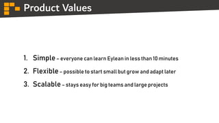 Product Values
1. Simple– everyone can learn Eylean in less than 10 minutes
2. Flexible– possible to start small but grow and adapt later
3. Scalable– stays easy for big teams and large projects
 