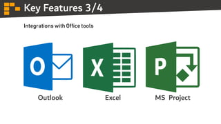Key Features 3/4
Integrations with Office tools
Outlook Excel MS Project
 