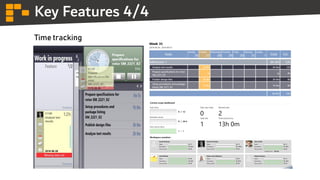 Key Features 4/4
Time tracking
 