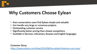 Why Customers Choose Eylean
• Even conservative users find Eylean simple and valuable
• Can handle very large or numerous projects
• Outstanding customer service
• Significantly better pricing than closest competitors
• Available in German, Lithuanian, Russian and English languages
Customer Story:
https://www.eylean.com/blog/2019/08/itw-global-fasteners-use-case/
 