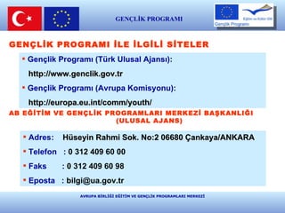 GENÇLİK PROGRAMI İLE İLGİLİ SİTELER Gençlik Programı (Türk Ulusal Ajansı):  http://www.genclik.gov.tr Gençlik Programı (Avrupa Komisyonu): http://europa.eu.int/comm/youth/ GENÇLİK PROGRAMI AVRUPA BİRLİĞİ EĞİTİM VE GENÇLİK PROGRAMLARI MERKEZİ AB EĞİTİM VE GENÇLİK PROGRAMLARI MERKEZİ BAŞKANLIĞI  (ULUSAL AJANS) Adres :   Hüseyin Rahmi Sok. No:2 06680 Çankaya/ANKARA Telefon  :  0 312 409 60 00 Faks  :  0 312 409 60 98 Eposta  :  [email_address] E ğ i t i m  v e  K ü l t ü r 