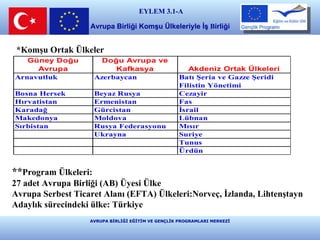 ** Program Ülkeleri:   27 adet Avrupa Birliği (AB) Üyesi Ülke Avrupa Serbest Ticaret Alanı (EFTA) Ülkeleri:Norveç, İzlanda, Lihtenştayn Adaylık sürecindeki ülke: Türkiye EYLEM 3.1-A Avrupa Birliği Komşu Ülkeleriyle İş  B irliği   * Komşu Ortak Ülkeler 