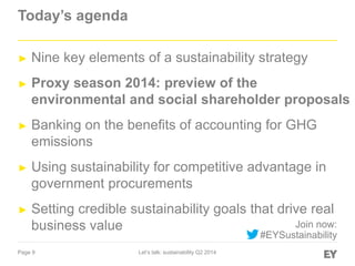 Page 9 Let’s talk: sustainability Q2 2014
Today’s agenda
► Nine key elements of a sustainability strategy
► Proxy season 2...