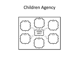 Children Agency
 