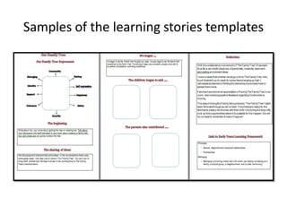 Samples of the learning stories templates
 
