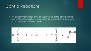 Cont’d Reactions 
 An alkyl ammonium salt is the conjugate acid of the corresponding 
amine. Therefore alkyl ammonium salts will react with hydroxide ions 
to produce the amine and water. 
 