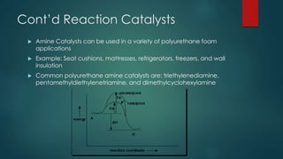 Cont’d Reaction Catalysts 
 Amine Catalysts can be used in a variety of polyurethane foam 
applications 
 Example: Seat cushions, mattresses, refrigerators, freezers, and wall 
insulation 
 Common polyurethane amine catalysts are: triethylenediamine, 
pentamethyldiethylenetriamine, and dimethylcyclohexylamine 
 