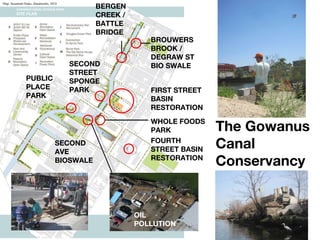 The Gowanus Canal Conservancy Map: Susannah Drake, dlandstudio, 2010 FIRST STREET BASIN RESTORATION BROUWERS BROOK / DEGRA...