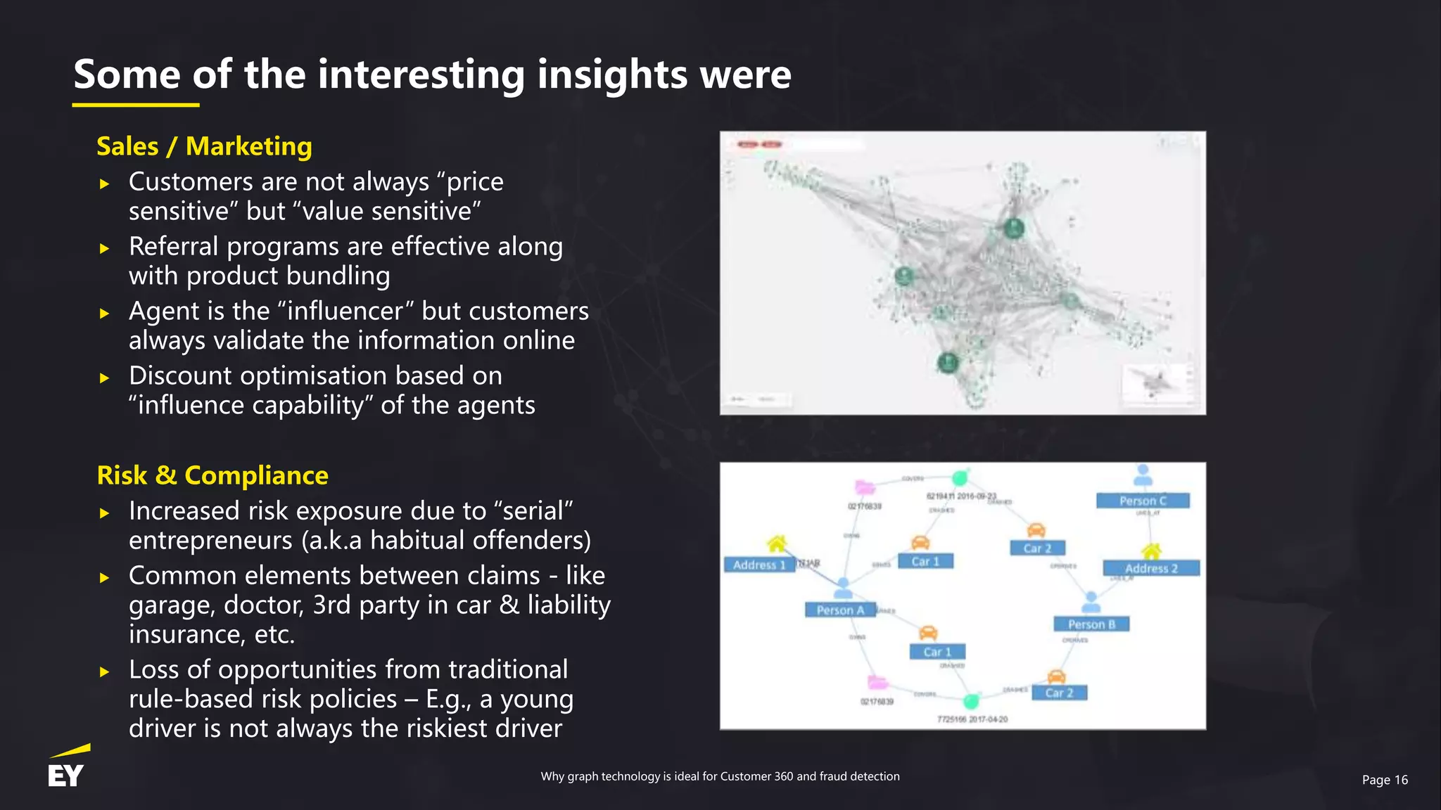 Page 16
Sales / Marketing
 Customers are not always “price
sensitive” but “value sensitive”
 Referral programs are effective along
with product bundling
 Agent is the “influencer” but customers
always validate the information online
 Discount optimisation based on
“influence capability” of the agents
Risk & Compliance
 Increased risk exposure due to “serial”
entrepreneurs (a.k.a habitual offenders)
 Common elements between claims - like
garage, doctor, 3rd party in car & liability
insurance, etc.
 Loss of opportunities from traditional
rule-based risk policies – E.g., a young
driver is not always the riskiest driver
Some of the interesting insights were
Why graph technology is ideal for Customer 360 and fraud detection
 