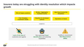 EY + Neo4j: Why graph technology makes sense for fraud detection and customer 360 projects 