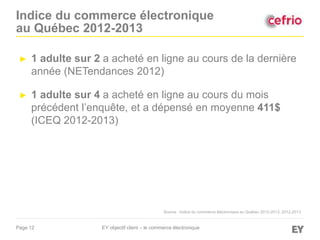 Page 12
Indice du commerce électronique
au Québec 2012-2013
► 1 adulte sur 2 a acheté en ligne au cours de la dernière
ann...