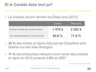 Page 8
Et le Canada dans tout ça?
► Le Canada est loin derrière les États-Unis (2012)
► 25 % des achats en lignes faits pa...