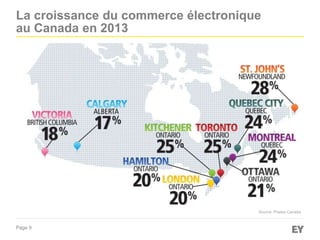 Page 9
La croissance du commerce électronique
au Canada en 2013
Source: Postes Canada
 