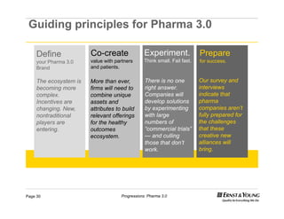 Ersnt & Young Pharma 3.0 Business Model | PDF
