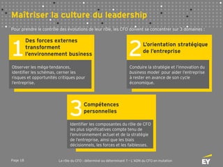 Page 18 Le rôle du CFO : déterminé ou déterminant ? – L’ADN du CFO en mutation
Maîtriser la culture du leadership
Pour prendre le contrôle des évolutions de leur rôle, les CFO doivent se concentrer sur 3 domaines :
Observer les méga-tendances,
identifier les schémas, cerner les
risques et opportunités critiques pour
l’entreprise.
Des forces externes
transforment
l’environnement business1
Conduire la stratégie et l’innovation du
business model pour aider l’entreprise
à rester en avance de son cycle
économique.
L’orientation stratégique
de l’entreprise
2
Identifier les composantes du rôle de CFO
les plus significatives compte tenu de
l’environnement actuel et de la stratégie
de l’entreprise, ainsi que les biais
décisionnels, les forces et les faiblesses.
Compétences
personnelles
3
 