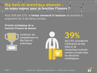 Page 9 Le rôle du CFO : déterminé ou déterminant ? – L’ADN du CFO en mutation
Big Data et analytique avancée :
un enjeu majeur pour la fonction Finance ?
Pour 50% des CFO, le temps consacré à l’analyse de données a
augmenté ces 5 dernières années.
#1
Priorité stratégique de la
fonction Finance de demain
Améliorer les
compétences en
Big Data et
analytique
39%des CFO considèrent
l’utilisation du Big
Data et de
l’analytique avancée
comme cruciale dans
les décisions
stratégiques.
 