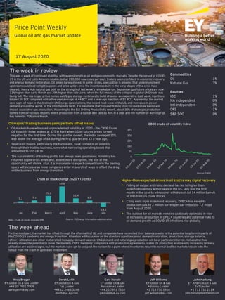 The week in review
Price Point Weekly
Global oil and gas market update
17 August 2020
Andy Brogan
EY Global Oil & Gas Leader
+44 20 7951 7009
abrogan@uk.ey.com
Derek Leith
EY Global Oil & Gas
Tax Leader
+44 12 2465 3246
dleith@uk.ey.com
John Hartung
EY Americas Oil & Gas
SaT Leader
+1 713 751 2114
john.hartung@parthenon.com
Jeff Williams
EY Global Oil & Gas
Advisory Leader
+1 713 750 5916
jeff.williams@ey.com
Gary Donald
EY Global Oil & Gas
Assurance Leader
+44 20 7951 7518
gdonald@uk.ey.com
The week ahead
For the most part, the market has sifted through the aftermath of Q2 and companies have reconciled their balance sheets to the potential long-term impacts of
the COVID-19 pandemic and energy transition. Attention will focus now on the standard questions about demand restoration, production, storage balance,
refinery utilization and other matters tied to supply-demand balance. LNG demand and natural gas production will be of particular interest. Hot weather has
already shown the potential to move the markets. OPEC members’ compliance with production agreements, stable US production and steadily increasing refinery
utilization are positive signs, but the markets have yet to see past the horizon to a point where inventories return to normal and the markets reckon with the
fallout from the crash in upstream investment.
This was a week of continued stability, with even strength in oil and gas commodity markets. Despite the spread of COVID-
19 in the US and Latin America (stable, but at 150,000 new cases per day), traders seem confident in economic recovery
and energy demand restoration. Oil prices barely moved. In some circles, speculation is growing that underinvestment
upstream could lead to tight supplies and price spikes once the inventories built in the early stages of the crisis have
cleared. Henry Hub natural gas built on the strength of last week’s remarkable run. September gas future prices are now
13% higher than early March and 39% higher than late June, when the full impact of the collapse in global LNG trade was
being felt. The rise in gas prices comes as US gas storage continues to build at above average rates. Last week, injections
totaled 58 BCF compared with a five-year average of 44 BCF and a year-ago injection of 51 BCF. Apparently, the market
sees signs of hope in the decline in LNG cargo cancellations, the recent heat wave in the US, and increases in power
demand around the world. In the intermediate term, it is inevitable that reduced drilling in oil-focused shale basins will
impact associated gas production. According to the EIA Drilling Productivity report, about 30% of shale gas production
comes from oil-focused regions where production from a typical well falls by 40% in a year and the number of working rigs
has fallen by 70% since March.
Commodities
Oil 1%
Natural Gas 7%
Equities
IOC 1%
NA Independent 0%
Intl Independent 0%
OFS -1%
S&P 500 0%
5.1 9.1
25.1
59.6
16.4
8.8
-14.2
Jan Feb March April May June July
Crude oil stock change 2020 YTD (mb)
Source: US Energy Information Administration
Higher-than-expected draws in oil stocks may signal recovery
• Falling oil output and rising demand has led to higher-than-
expected inventory withdrawals in the US. July was the first
month in the year to witness net withdrawals (of 14 million barrels
or mb) from US crude stocks.
• Citing early signs in demand recovery, OPEC+ has eased its
production cuts by 2 million barrels per day (mbpd) to 7.7 mbpd
from August 2020.
• The outlook for oil markets remains cautiously optimistic in view
of increasing production in OPEC+ countries and potential risks to
oil demand growth as COVID-19 infections rise globally.Note: Crude oil stocks includes SPR
0
75
150
225
300
375
CBOE crude oil volatility index
Source: CBOE
Oil majors’ trading business gains partially offset losses
• Oil markets have witnessed unprecedented volatility in 2020 – the CBOE Crude
Oil Volatility Index peaked at 325 in April when US oil futures prices turned
negative for the first time. During the quarter overall, the index averaged 105,
well above the average of 68 during the first quarter and 33 a year ago.
• Several oil majors, particularly the Europeans, have cashed in on volatility
through their trading business, somewhat narrowing operating losses that
amounted to US$18.7b.
• The sustainability of trading profits has always been questioned. Volatility has
returned to pre-crisis levels and, absent more disruption, the size of the
opportunity will shrink. Also, it is reasonable to expect competition in the trading
space will increase as more companies enter in search of ways to offset the drag
on the business from energy transition.
 