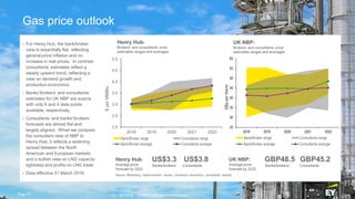 EY Price Point: global oil and gas market outlook – Q2
