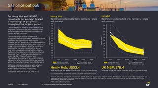 Q3 | July 2022
Page 10
Gas price outlook
For Henry Hub and UK NBP,
consultants (on average) forecast
a wider range of gas prices
throughout the forecast period.
Consultants focus primarily on the analysis of a
long-term sustainable gas price, whereas banks
and brokers balance their views on the basis of
current market conditions.
Consultant ranges include estimates of
recognized market consultants. Where consultant
estimates are updated only annually (for
example, the EIA and the IEA), such estimates are
included within the range of estimates from 2024
onward (or combined with short-term estimates
published by the same consultant) to prevent
near-term ranges being impacted by estimates
that are not considered to reflect current market
dynamics. Henry Hub price estimates derived
under the IEA’s “Stated Policies” and
”Sustainable Development” scenarios (inflation-
adjusted to reflect nominal pricing) are reflected
within the consultant ranges from 2024 onward.
NBP price estimates are scarce, with only five
and three forecasts released by banks and
brokers and consultants, respectively.
This data is effective as of 13 June 2022.
Note: the wide range of long-term price estimates reflects the degree of uncertainty within the market. Both the lower and upper ends of the range provided are
supported by the estimates of credible market participants. Given the width of the range, the average of estimates should be used as a starting point for the
assessment or generation of estimates.
*NBP: National Balancing Point
Henry Hub:
Average price per MMBtu forecast in 2026 – consultants
UK NBP:
Average price per therm forecast in 2026 – consultants
Henry Hub
Bank/broker and consultant price estimates, ranges
and averages
UK NBP
Bank/broker and consultant price estimates, ranges
and averages
US$3.4 £78.4
Sources: Bloomberg; bank/broker reports; consultant websites and reports.
1.0
1.5
2.0
2.5
3.0
3.5
4.0
4.5
5.0
5.5
6.0
6.5
7.0
7.5
8.0
2022 2023 2024 2025 2026
US$
per
MMbtu
Bank/broker range Consultants range
Bank/broker average Consultants average
40
60
80
100
120
140
160
180
200
220
240
260
2022 2023 2024 2025 2026
GBp
per
therm
Bank/broker range Consultants range
Bank/broker average Consultants average
EY Price Point: global oil and gas market outlook
 