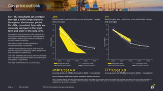 Q3 | July 2022
Page 11
Gas price outlook
For TTF, consultants (on average)
forecast a wider range of prices
throughout the forecast period.
For JKM, consultant forecasts are
generally narrower in the short
term and wider in the long term.
Consultants focus primarily on the analysis of a
long-term sustainable gas price, whereas banks
and brokers balance their views on the basis of
current market conditions.
Consultant ranges include estimates of
recognized market consultants.
JKM price estimates are scarce, with only four
and two forecasts released for banks and brokers
and consultants, respectively.
TTF price estimates are scarce, with only two and
four forecasts released by banks and brokers and
consultants, respectively.
This data is effective as of 13 June 2022.
Note: The wide range of long-term price estimates reflects the degree of uncertainty within the market. Both the lower and upper ends of the range provided are
supported by the estimates of credible market participants. Given the width of the range, the average of estimates should be used as a starting point for the
assessment or generation of estimates.
JKM:
Average price per MMBtu forecast in 2026 — consultants
TTF:
Average price per MMBtu forecast in 2026 — consultants
JKM
Bank/broker and consultant price estimates, ranges
and averages
TTF
Bank/broker and consultant price estimates, ranges
and averages
US$14.4 US$13.0
Source: Bloomberg; bank/broker reports; consultants’ websites and reports
5
10
15
20
25
30
35
2022 2023 2024 2025 2026
US$
per
MMbtu
Bank/broker range Consultants range
Bank/broker average Consultants average
0
5
10
15
20
25
30
35
2022 2023 2024 2025 2026
US$
per
MMbtu
Bank/broker range Consultants range
Bank/broker average Consultants average
EY Price Point: global oil and gas market outlook
 