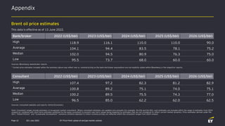Appendix
Q3 | July 2022 EY Price Point: global oil and gas market outlook
Page 12
Brent oil price estimates
This data is effective as of 13 June 2022.
Sources: Bloomberg; bank/broker reports.
* Certain price estimates included within the summary above may reflect real vs. nominal pricing as the bank and broker assumptions are not explicitly stated within Bloomberg or the respective reports.
Sources: Consultant websites and reports; Oxford Economics.
Bank/broker 2022 (US$/bbl) 2023 (US$/bbl) 2024 (US$/bbl) 2025 (US$/bbl) 2026 (US$/bbl)
High 118.9 116.1 110.0 110.0 90.0
Average 104.1 94.4 83.5 78.1 75.2
Median 102.0 94.5 80.9 76.3 75.0
Low 95.5 73.7 68.0 60.0 60.0
Consultant 2022 (US$/bbl) 2023 (US$/bbl) 2024 (US$/bbl) 2025 (US$/bbl) 2026 (US$/bbl)
High 107.4 97.2 82.3 81.2 82.9
Average 100.8 89.2 75.1 74.0 75.1
Median 100.2 89.5 75.5 74.3 77.0
Low 96.5 85.0 62.2 62.0 62.5
Note: Consultant ranges include estimates of recognized market consultants. Where consultant estimates are updated only annually (for example, the EIA and the IEA), such estimates are included within the range of estimates from 2024
onward (or combined with short-term estimates published by the same consultant) to prevent near-term ranges being impacted by estimates that are not considered to reflect current market dynamics. Price estimates derived under the
IEA’s “Stated Policies” and “Sustainable Development” scenarios (inflation-adjusted to reflect nominal pricing) are reflected within the consultant ranges from 2024 onward.
 