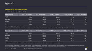 Appendix
Q3 | July 2022 EY Price Point: global oil and gas market outlook
Page 15
UK NBP gas price estimates
This data is effective as of 13 June 2022.
Bank/broker 2022 (£/therm) 2023 (£/therm) 2024 (£/therm) 2025 (£/therm) 2026 (£/therm)
High 195.0 170.0 130.0 110.0 95.0
Average 191.8 140.6 96.6 83.6 75.3
Median 192.0 141.3 80.0 70.9 70.9
Low 189.0 110.0 79.7 70.0 60.0
Consultant 2022 (£/therm) 2023 (£/therm) 2024 (£/therm) 2025 (£/therm) 2026 (£/therm)
High 267.4 220.0 150.0 100.0 102.0
Average 213.4 156.6 99.3 78.5 78.4
Median 246.2 163.0 86.3 86.2 86.1
Low 126.7 86.8 61.6 49.3 47.1
Sources: Bloomberg; bank/broker reports.
* Where brokers have reported figures in US$/mcf, we have used a conversion ratio of 1.037 for mcf conversion to MMBtu and the broker’s forecasted foreign exchange rates.
** Certain price estimates included within the summary above may reflect real vs. nominal pricing as the bank and broker assumptions are not explicitly stated within Bloomberg or the respective reports.
Sources: Consultant websites and reports; Oxford Economics.
* Where consultants have reported figures in US$/MMBtu, we have used the particular consultant’s forecast of the foreign exchange rate for the purpose of our conversion.
Note: Consultant ranges include estimates of recognized market consultants. Where consultant estimates are updated only annually, such estimates are included within the range of estimates from 2024 onward (or combined with
short-term estimates published by the same consultant) to prevent near-term ranges being impacted by estimates that are not considered to reflect current market dynamics.
 