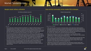 Q3 | July 2022 EY Price Point: global oil and gas market outlook
Page 6
Market fundamentals
Margins boost refinery utilization
• Prior to the war in Ukraine, Russia accounted for 2.1 mbpd of refined products out of a
total global trade of 22 mbpd. It is unclear how many of those barrels are off the
market and how many have been redirected to non-sanctioning countries such as China
and India. Markets reflect the expectation of extreme tightness. Since the beginning of
Q2, the 3:2:1 crack spread has nearly doubled, from US$32.36 to US$57.40.
• This market backdrop has created huge incentives for refiners to reduce downtime to
the bare minimum and run refineries at maximum capacity. Refinery utilization rates in
the US averaged 91.3% for the month of March 2022 compared to an average of 85.9%
during the same period between 2010 and 2021. Utilization was around 94% of the
operable capacity for the first week of June, the highest for a week since 2019.
• According to the US EIA, refinery utilization will reach a monthly average level of 96%
twice this summer in June and August, near the upper limits of what refiners can
consistently maintain. Notwithstanding economics, maintenance outages will be
unavoidable at some point. Supply-side pressure will increase and market volatility is
likely to ensue.
Source: EIA Source: Enverus. EY Analysis
0
20
40
60
80
0
100
200
300
400
500
4Q19 1Q20 2Q20 3Q20 4Q20 1Q21 2Q21 3Q21 4Q21 1Q22
Deal
value
(US$b)
Number
of
deals
Global oil and gas deals
Upstream Downstream OFS Deal Value
• 2021 was the year of recovery in the deal market. Interrupted deal-making logistics,
uncertain valuations and financial market turmoil depressed volumes and values for the
first three quarters of 2020. Momentum was interrupted in the first quarter of 2022 by
war-related uncertainties. Deal volume declined for upstream and downstream segments
by 13% and 14%, respectively, while OFS witnessed muted growth.
• Scale-driven mergers drove activity in US shale plays. In a major deal, two US
independents merged in a deal valuing US$6 billion. In LNG, a deal worth US$1.6 billion
gave the buyer a controlling stake in a Chile terminal.
• Rising crude oil, LNG and refined product prices will make assets up and down the value
chain increasingly attractive and should drive some interest in deal-making for the
remainder of this year. We can expect companies who want to reduce their carbon
footprint to take advantage of the selling opportunity.
• Tightening of money and increasing interest rates will almost certainly impact deal
activity. Central banks are tapering (and even reversing) asset-buying programs put in
place to support markets during the COVID-19 pandemic.
Deal activity-commodity prices enable ESG strategies
91.3
82.0
83.0
86.8
91.1
88.2
88.9
88.5
85.8
83.7
85.6
84.4
83.2
US refinery utilization rates (%)
 