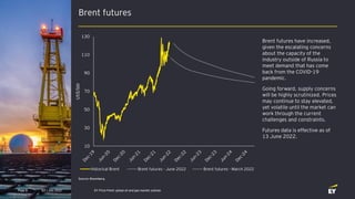 Brent futures
Q3 | July 2022
Page 8
Brent futures have increased,
given the escalating concerns
about the capacity of the
industry outside of Russia to
meet demand that has come
back from the COVID-19
pandemic.
Going forward, supply concerns
will be highly scrutinized. Prices
may continue to stay elevated,
yet volatile until the market can
work through the current
challenges and constraints.
Futures data is effective as of
13 June 2022.
Source: Bloomberg.
10
30
50
70
90
110
130
US$/bbl
Historical Brent Brent futures - June 2022 Brent futures - March 2022
EY Price Point: global oil and gas market outlook
 