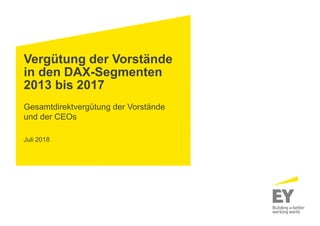 Vergütung der Vorstände
in den DAX-Segmenten
2013 bis 2017
Gesamtdirektvergütung der Vorstände
und der CEOs
Juli 2018
 