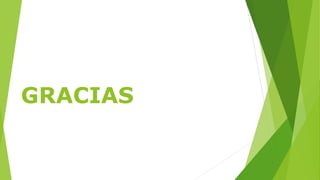 GRACIAS
 