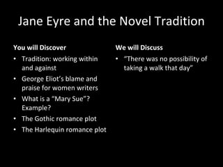 Jane Eyre and the Novel Tradition ,[object Object],[object Object],[object Object],[object Object],[object Object],[object Object],[object Object],[object Object]